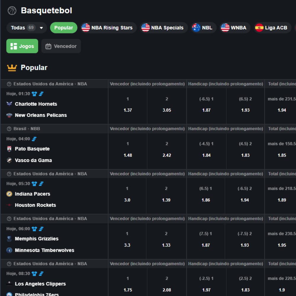 813bet esportes overview - of basketball games